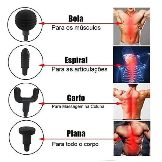 Massageador Eletrico Genai
